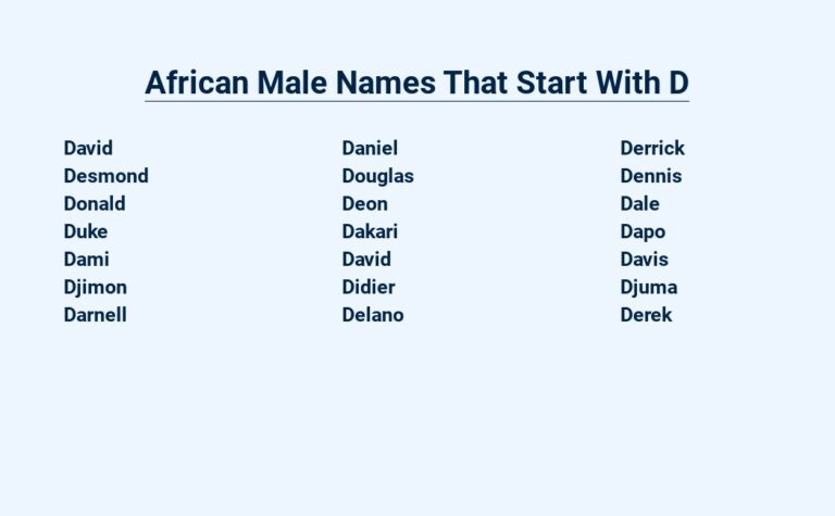 Read more about the article African Male Names That Start With D – Distinctive and Strong