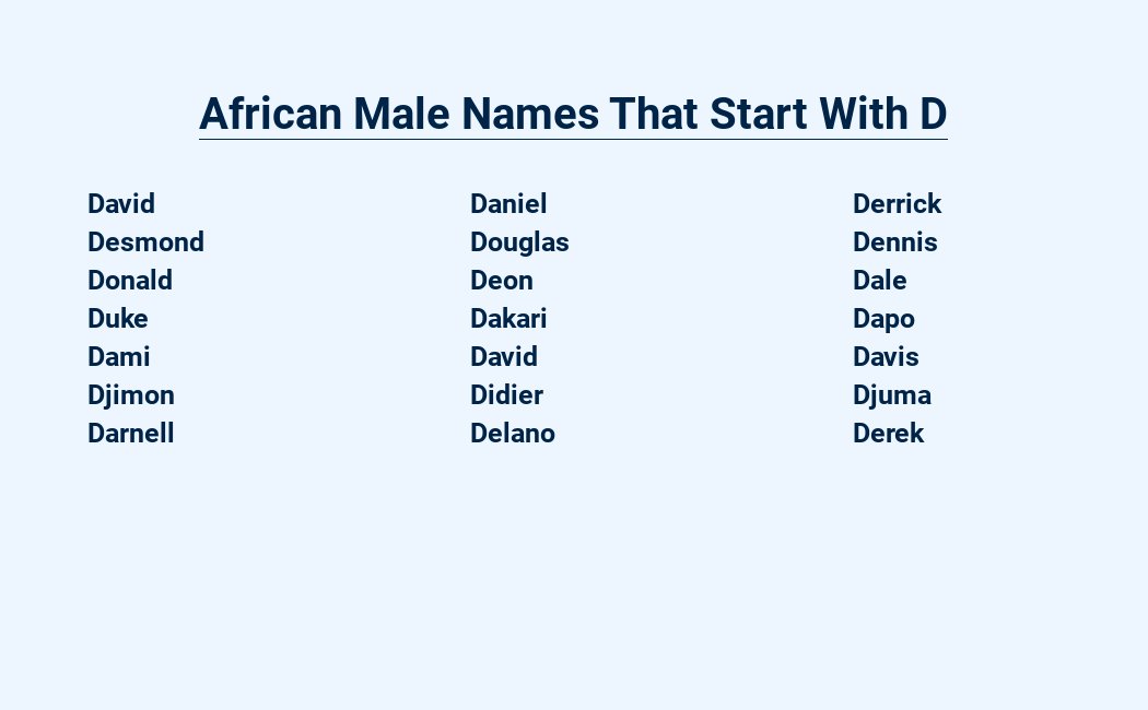 african male names that start with d