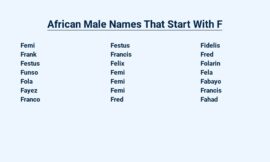 African Male Names That Start With F – Divine and Royal