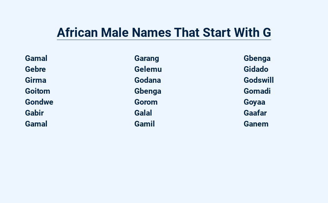 african male names that start with g