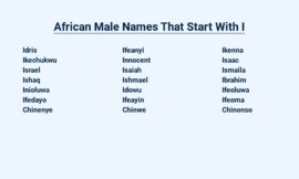 African Male Names That Start With I – Distinguished Choices