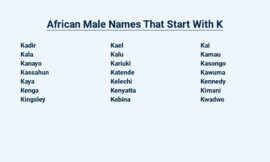 African Male Names That Start With K – Rich in History and Meaning