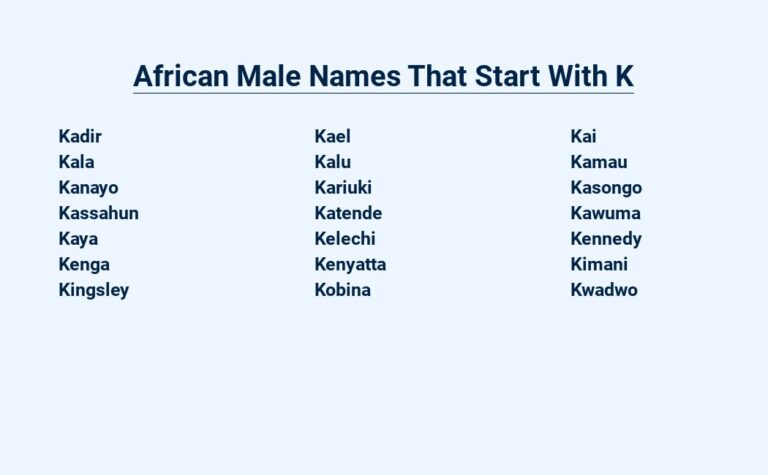 Read more about the article African Male Names That Start With K – Rich in History and Meaning