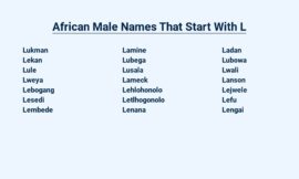 African Male Names That Start With L – Strength and Courage