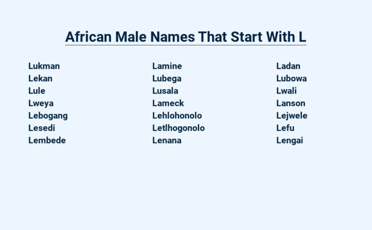 Read more about the article African Male Names That Start With L – Strength and Courage