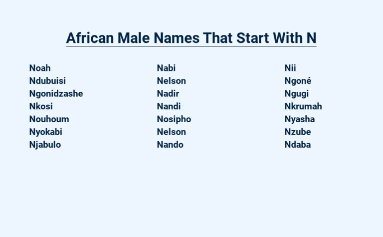 Read more about the article African Male Names That Start With N – Rich in Cultural History