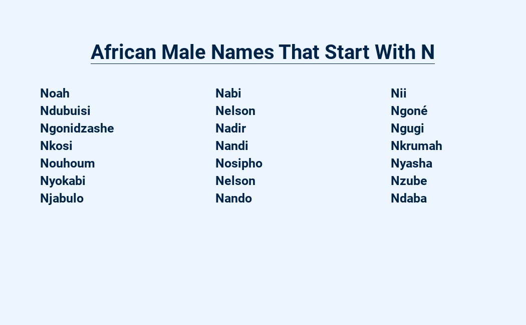 african male names that start with n