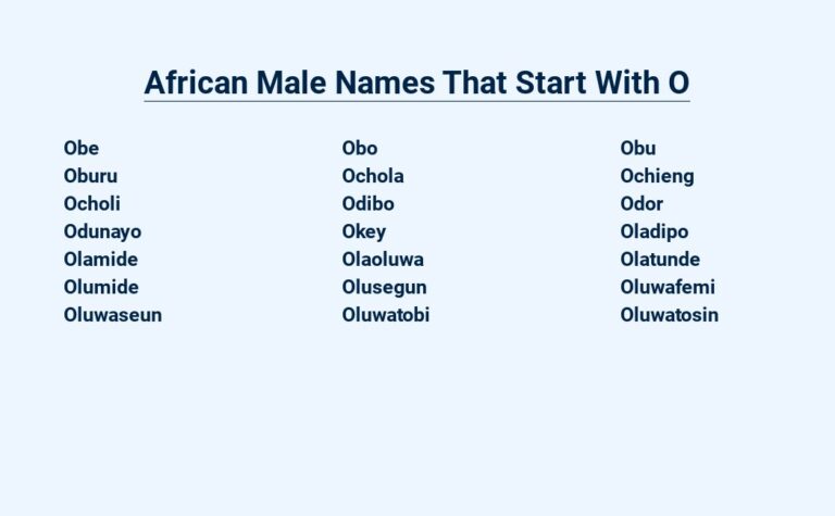 Read more about the article African Male Names That Start With O – Unique and Meaningful