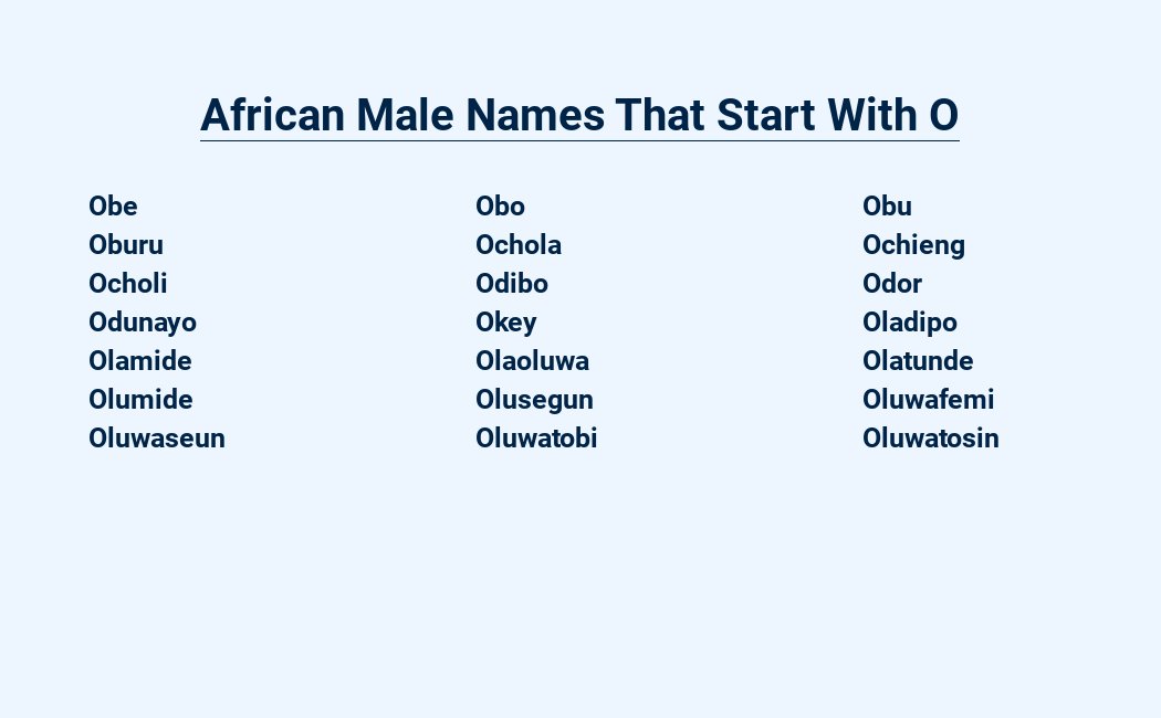 african male names that start with o