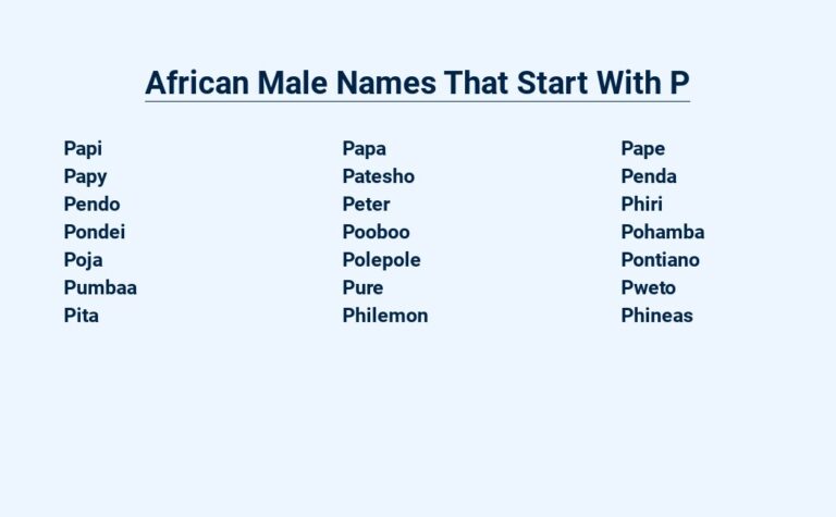 Read more about the article African Male Names That Start With P – Powerful and Unique