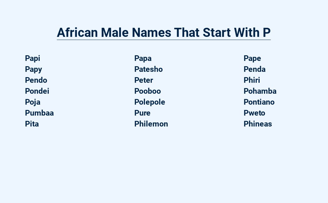 african male names that start with p