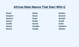 African Male Names That Start With Q – Royal and Unique