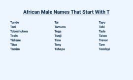 African Male Names That Start With T – Abundant Options