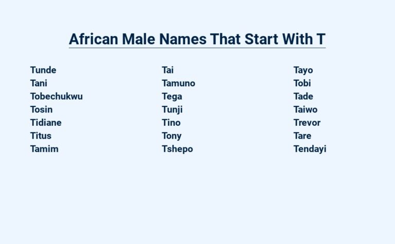 Read more about the article African Male Names That Start With T – Abundant Options