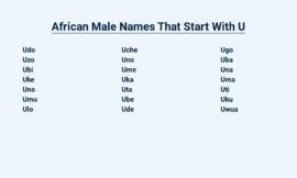 African Male Names That Start With U – Distinctive and Powerful