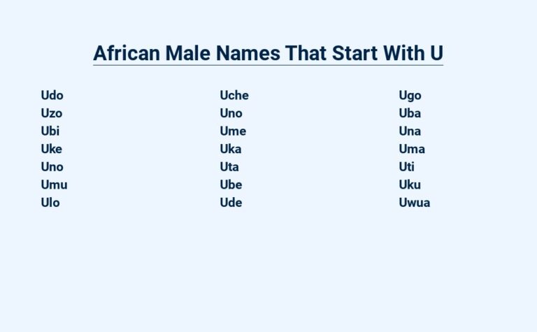 Read more about the article African Male Names That Start With U – Distinctive and Powerful