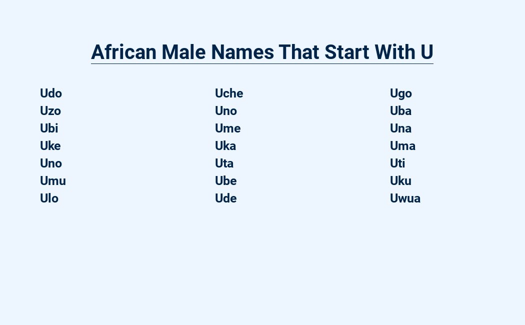 african male names that start with u