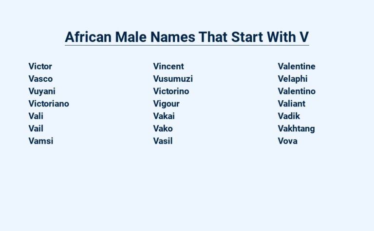 Read more about the article African Male Names That Start With V – Unique and Meaningful