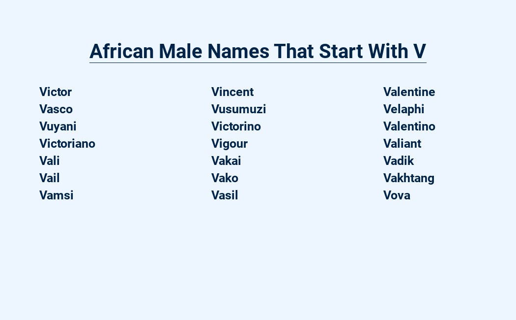 african male names that start with v