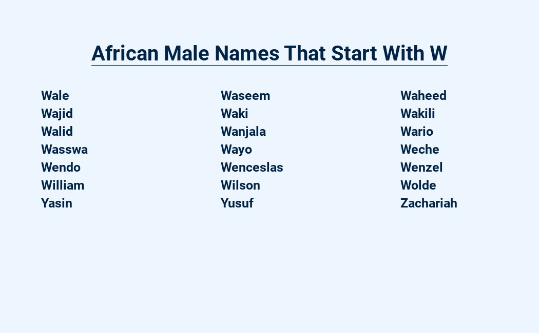 african male names that start with w