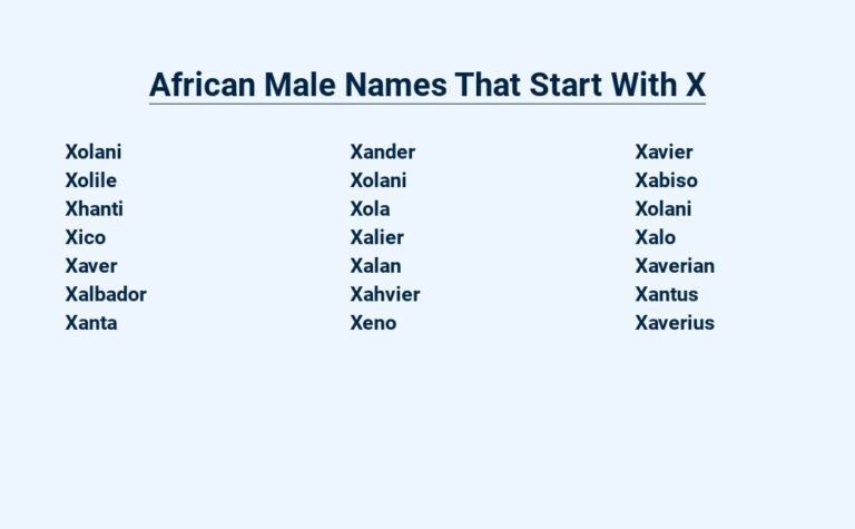 Read more about the article African Male Names That Start With X – For Boys With Royal Roots