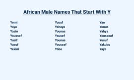 African Male Names That Start With Y – A Unique Heritage