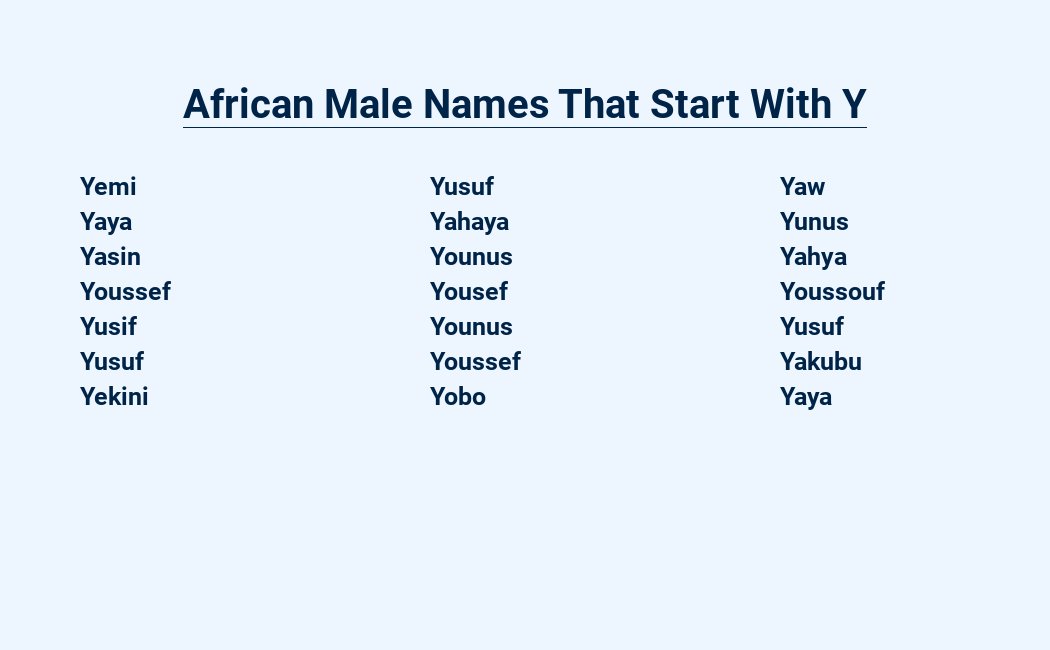 african male names that start with y