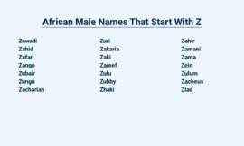 African Male Names That Start With Z: A Glimpse Into History