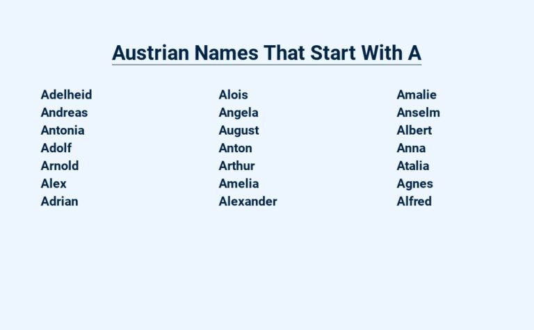 Read more about the article Austrian Names That Start With A – For Boys and Girls