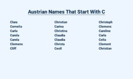 Austrian Names That Start With C – From Classic to Modern