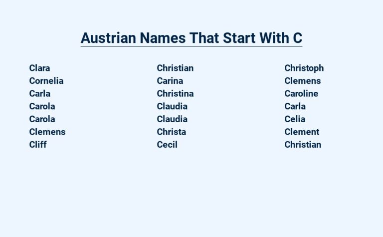 Read more about the article Austrian Names That Start With C – From Classic to Modern