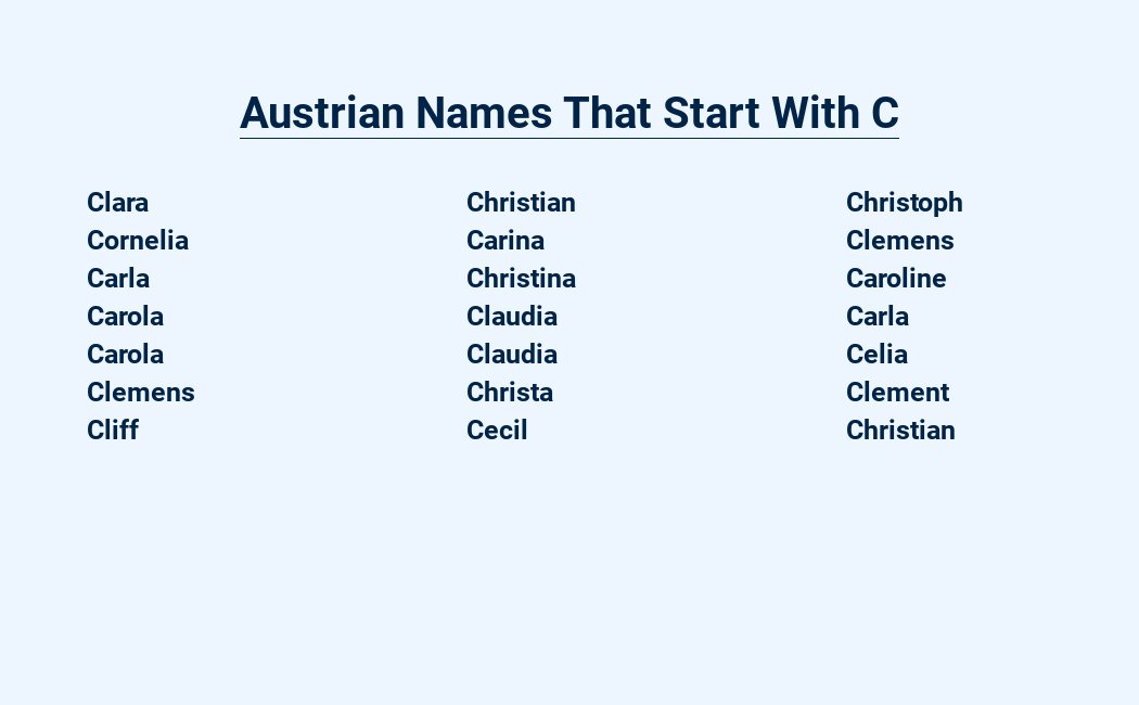 austrian names that start with c