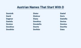 Austrian Names That Start With D – Unique and Distinguishes
