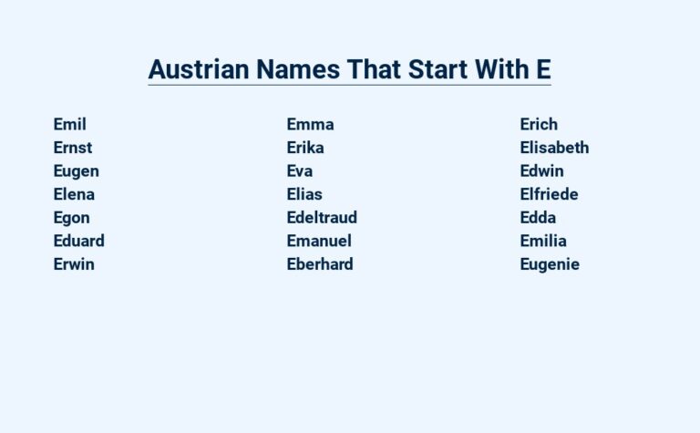 Read more about the article Austrian Names That Start With E – Distinctive and Charming