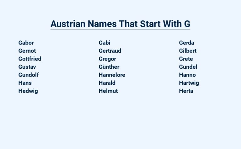 Read more about the article Austrian Names That Start With G – Immerse Yourself in Austrian Heritage