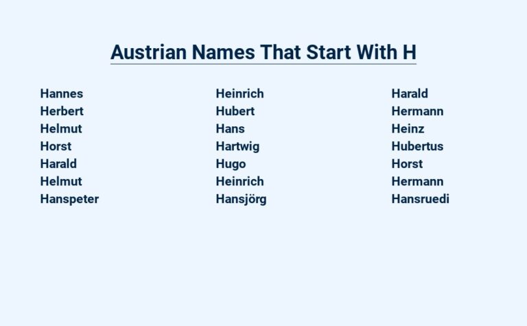 Read more about the article Austrian Names That Start With H – History and Meanings