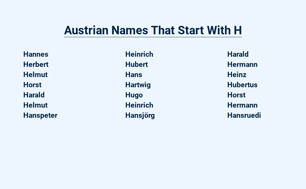 austrian names that start with h
