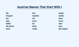 Austrian Names That Start With I – Unique Monikers With History