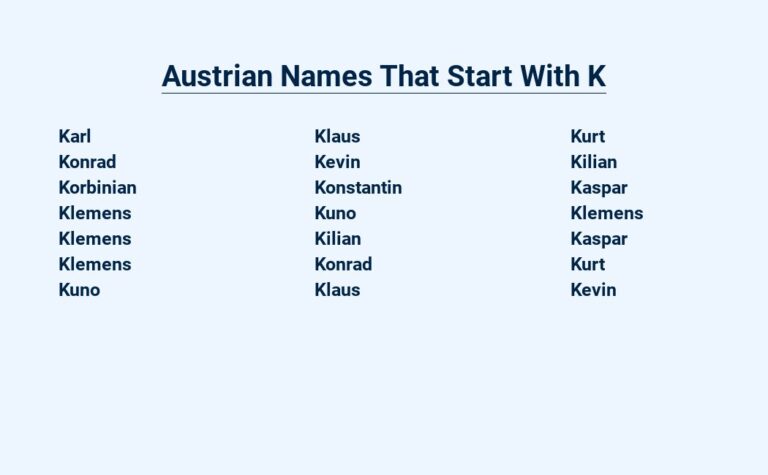 Read more about the article Austrian Names That Start With K – Classic and Unique