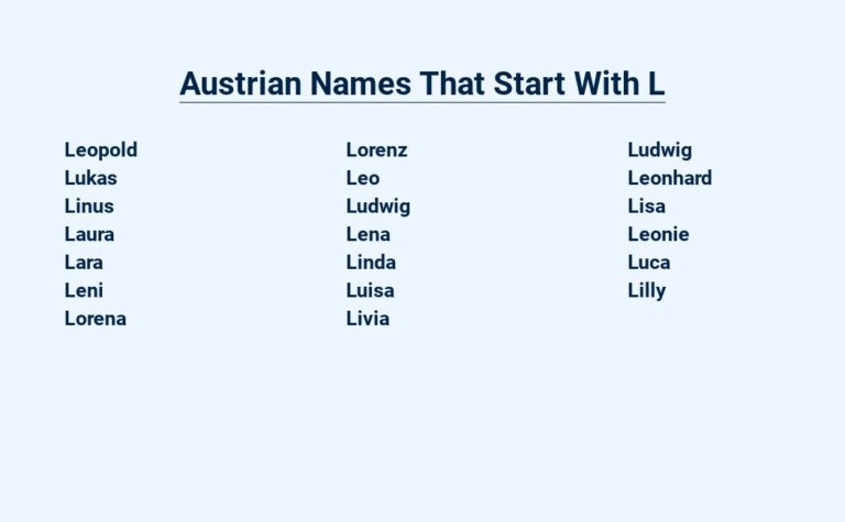 Read more about the article Austrian Names That Start With L – For Little Explorers