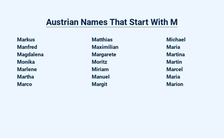 Read more about the article Austrian Names That Start With M – Unveiled