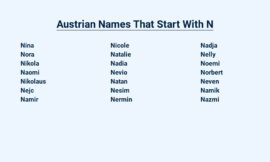 Austrian Names That Start With N – A Legacy of History