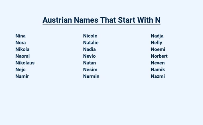 Read more about the article Austrian Names That Start With N – A Legacy of History