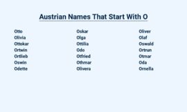 Austrian Names That Start With O –  A Touch of History