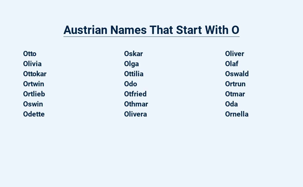 austrian names that start with o