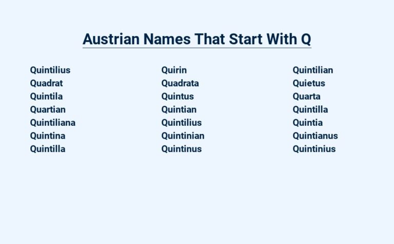 Read more about the article Austrian Names That Start With Q – Quintessential Quality