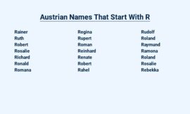 Austrian Names That Start With R – A Unique Charm
