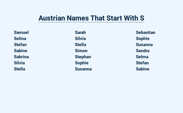 Read more about the article Austrian Names That Start With S – The Symphony of Sounds
