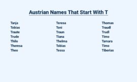 Austrian Names That Start With T – Teutonic Treasures