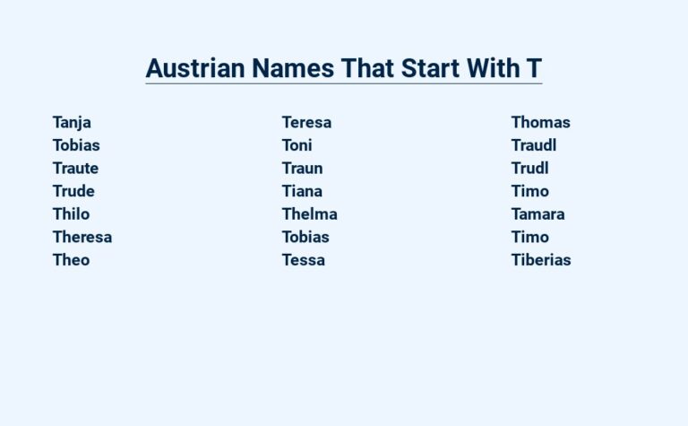 Read more about the article Austrian Names That Start With T – Teutonic Treasures